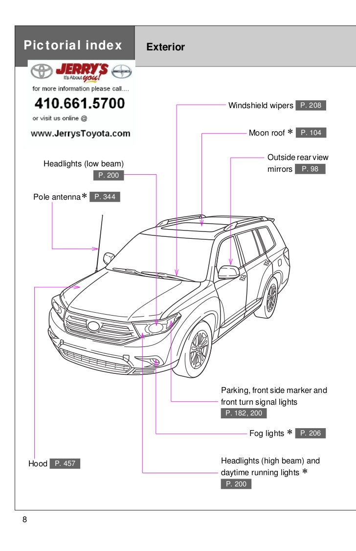 Toyota Highlander Owners Manual: Turning on the high beam headlights Toyota Highlander Owners Manual: Turning on the high beam headlights